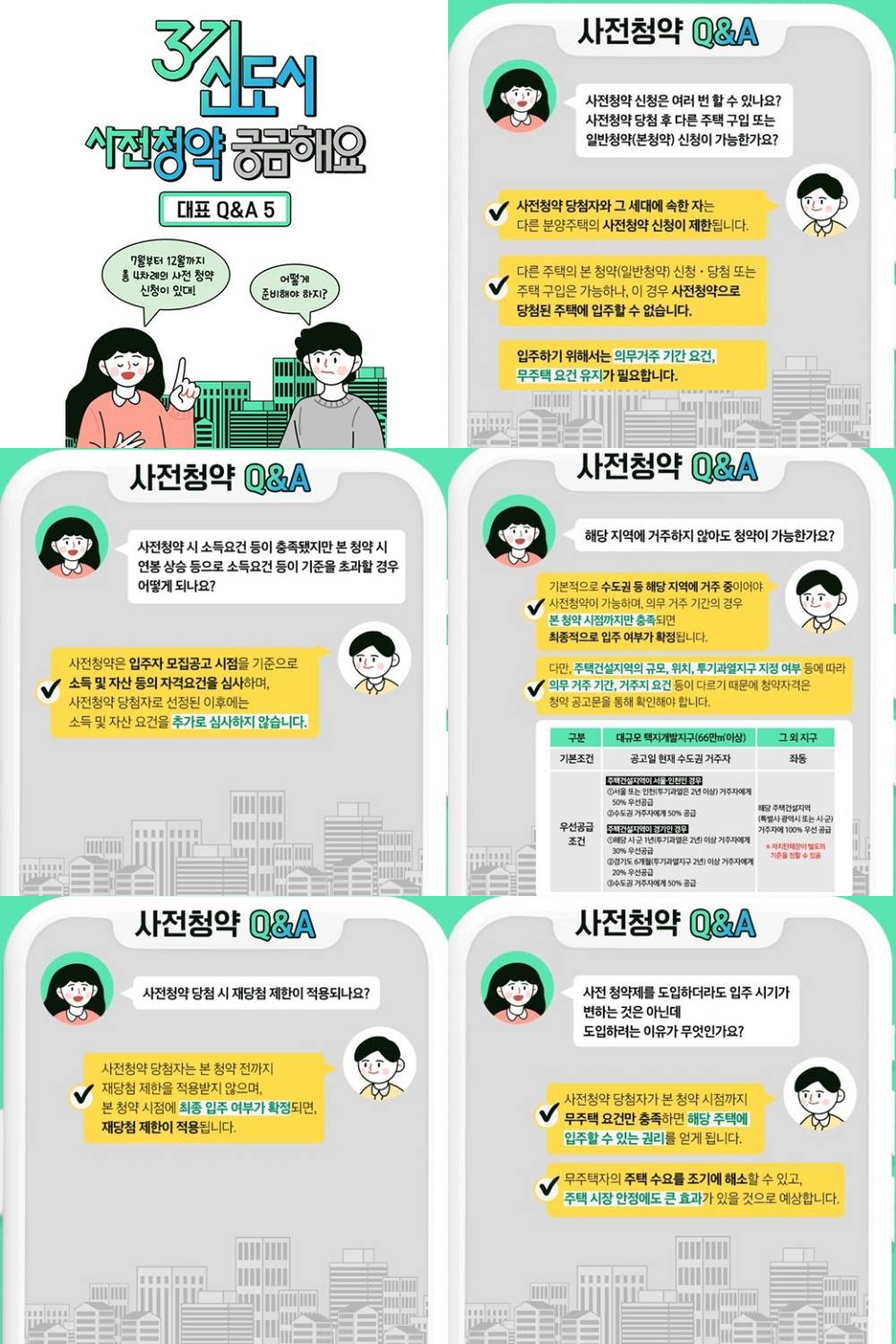  3기 신도시 사전청약  준비