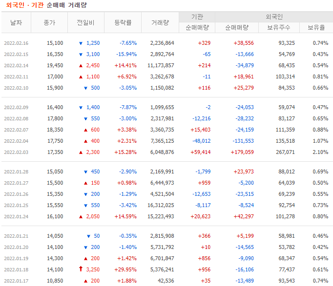 한국석유 사진