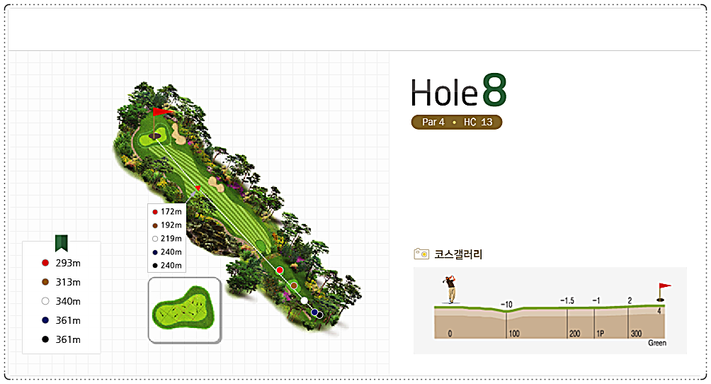 구니CC 이스트 코스 8번 홀