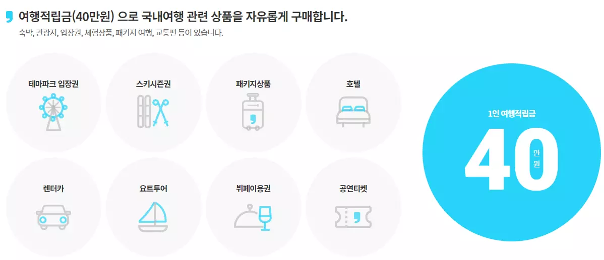 근로자휴가지원사업