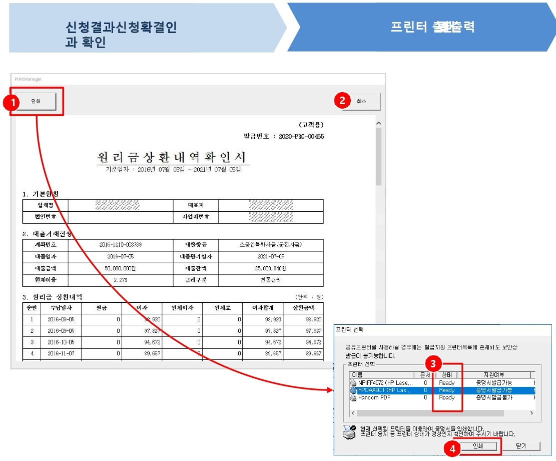 소상공인정책자금