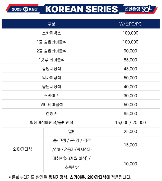 한국시리즈-KT-위즈파크-티켓-가격