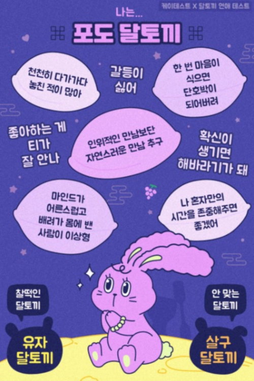 달토끼 연애 테스트 mbti