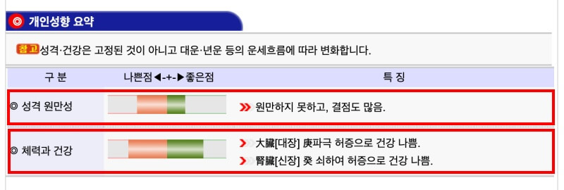 사주풀이 도우미 개인성향