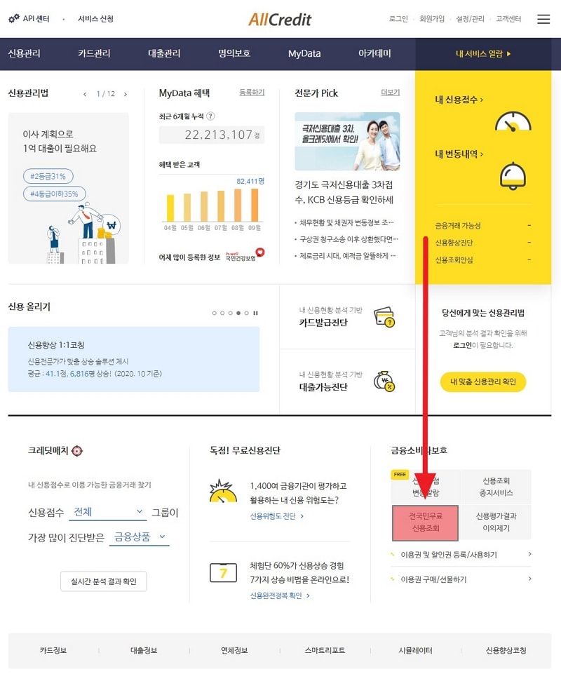 전국민 무료신용조회