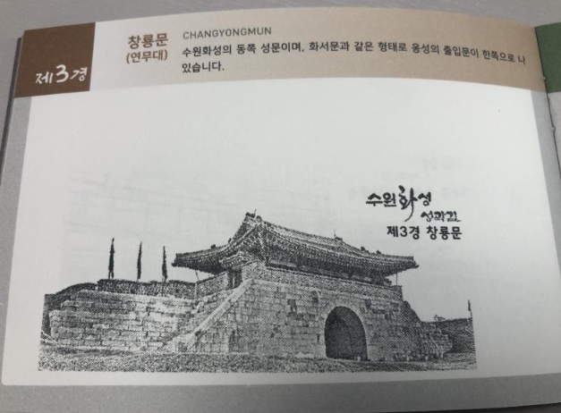 수원화성(6)