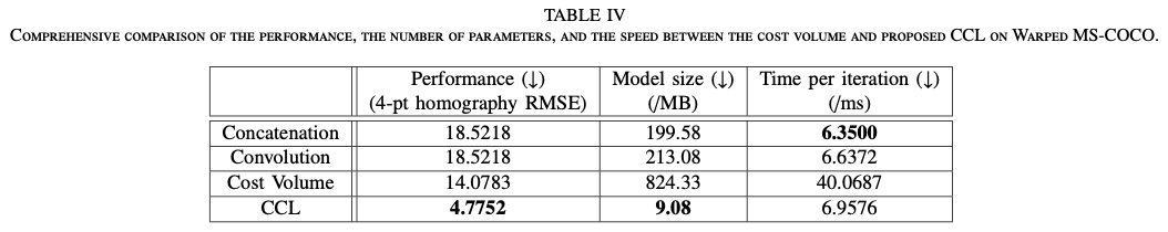 22.result-cost-volume-comparison