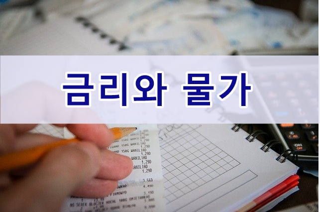  경제공부, 금리와 물가의 관계