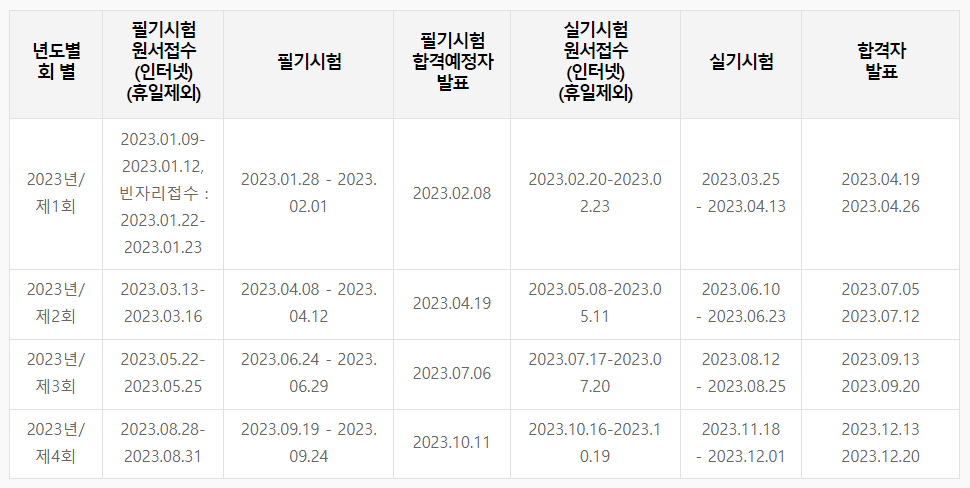  큐넷 2023 시험일정