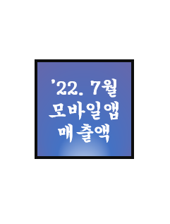  2022년 7월 게임사 모바일 인앱 매출 공유