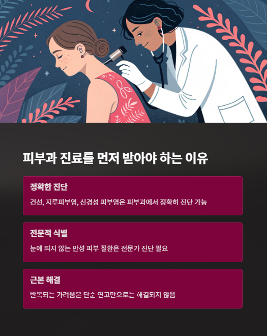 피부과 진료를 먼저 받아야 하는 이유