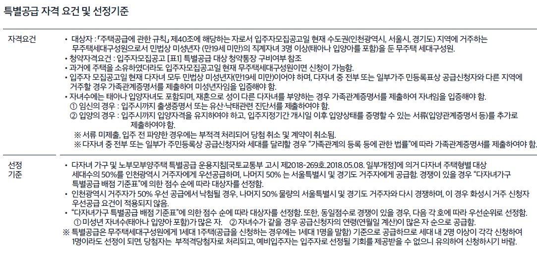 e편한세상영종국제도시센텀베뉴11