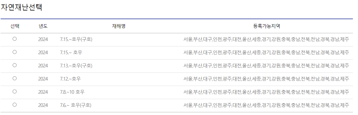 국민재난안전포털-자연재난선택