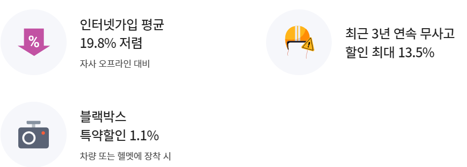 DB손해보험 이륜차보험의 특징