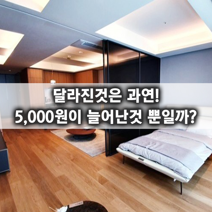 보증금 계산법과 파생되는 문제점, 상가 임대료 인상,
