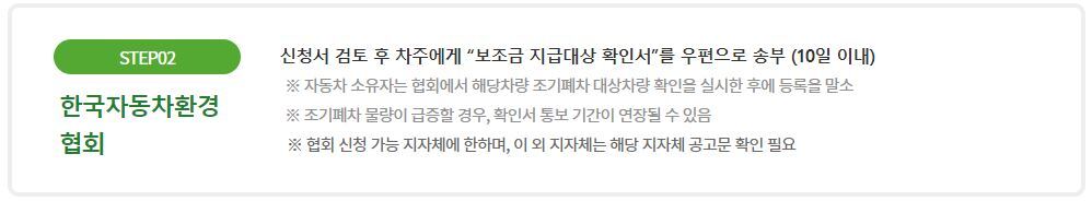 조기폐차 지원금 신청방법