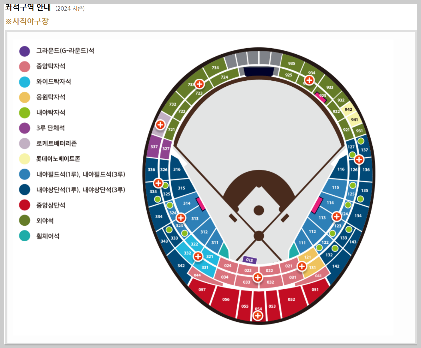 2024 최강야구 시즌3 3번째 직관 사직 구장 좌석 배치도