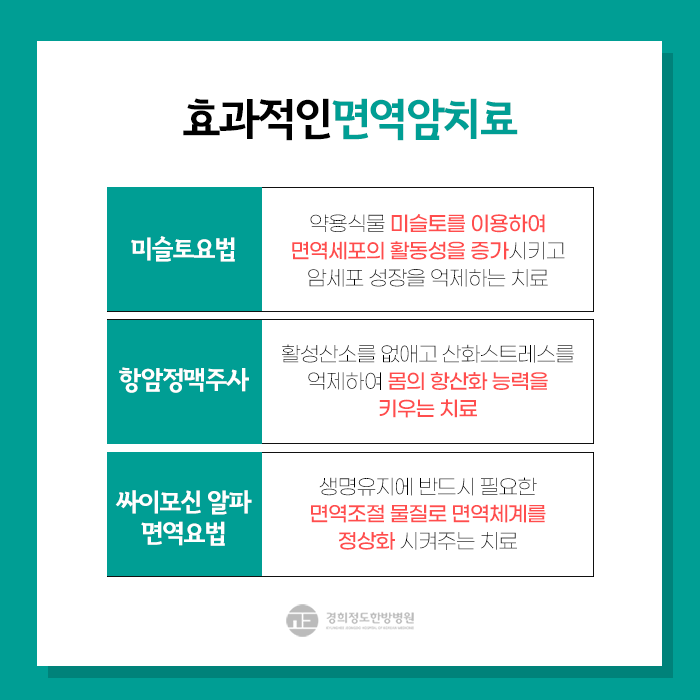 경희 정도 한방병원 이미지