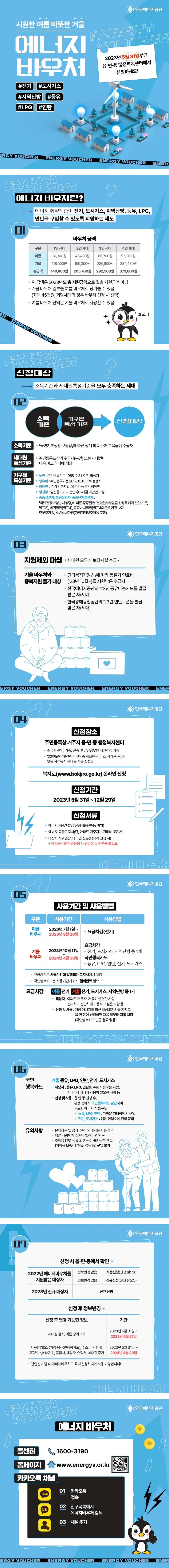 난방비 부담 줄여주는 에너지 바우처 신청하기 (신청방법)