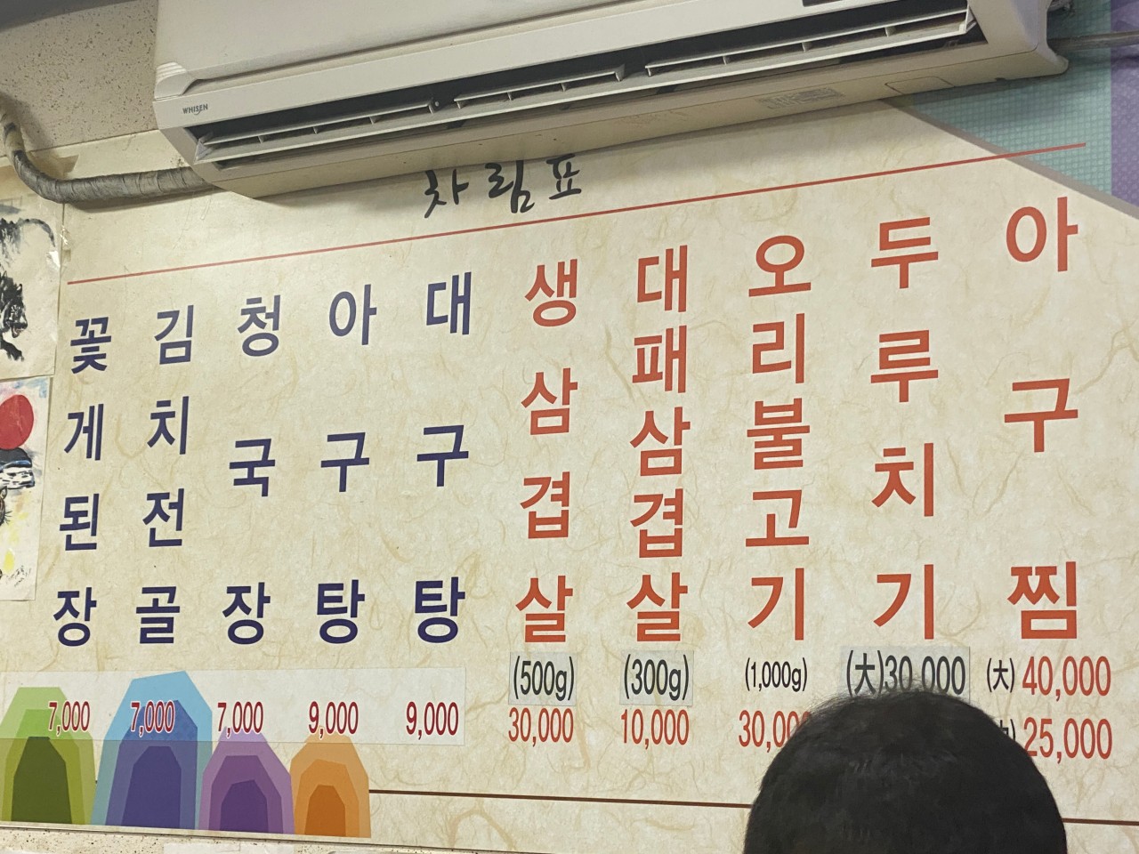 잔치집 이미지