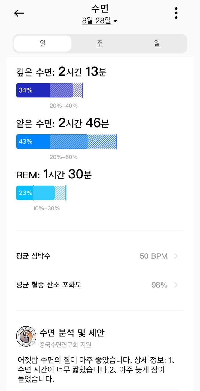 미밴드 수면그래프