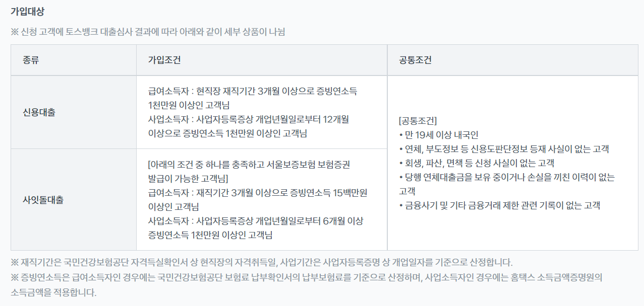 토스뱅크 조건 알아보기 (혜택,계좌,개설,대출)