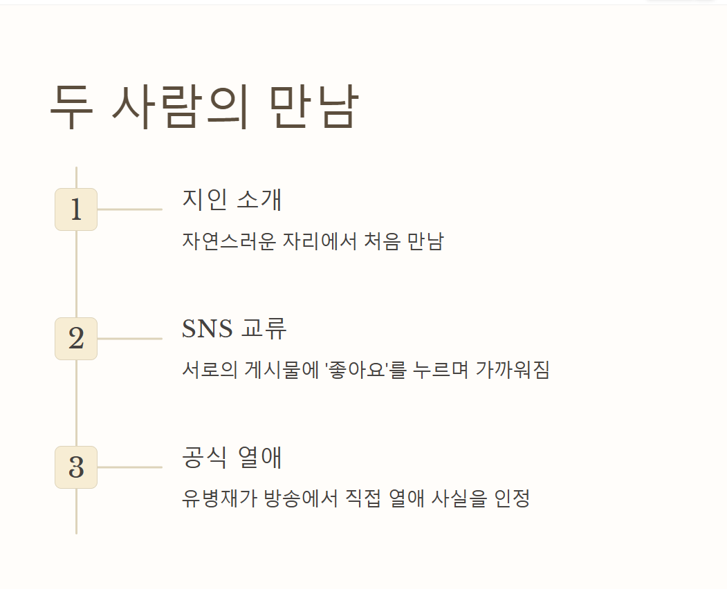 유병재 여자친구