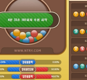  [파워볼 중독] 바카라보다 더 쉽게 빠져 드는 이유와 대처법