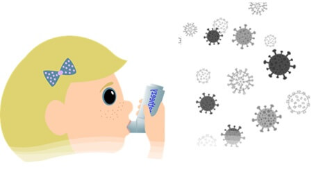 천식 호흡기를 흡입하는 어린이