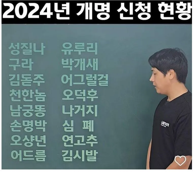 미성년자 인터넷 개명 절차_4