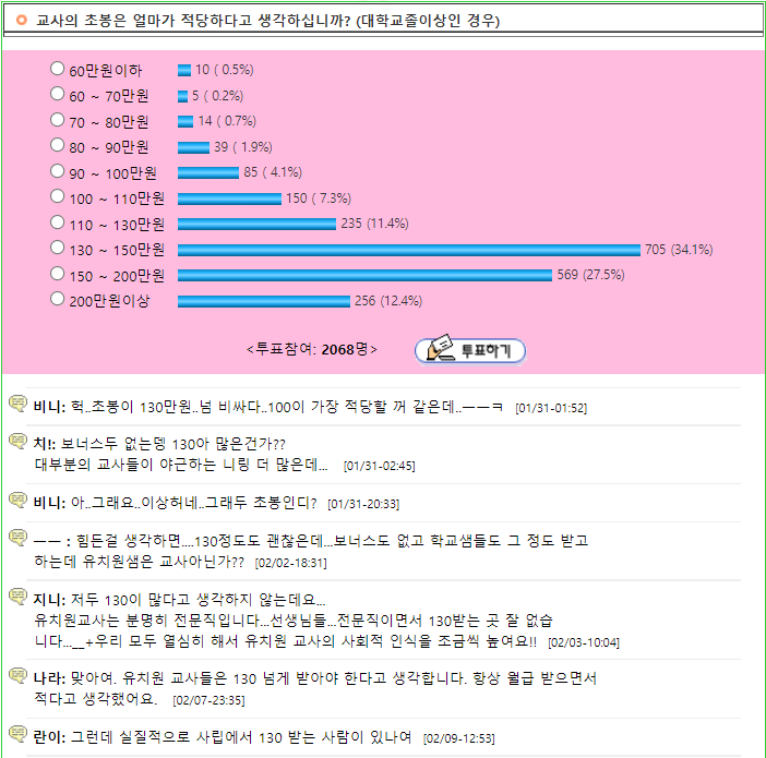 교사-초봉-설문조사-참여