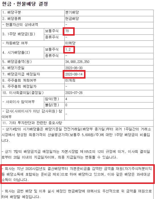  2023년 쌍용C&E 2분기 배당금