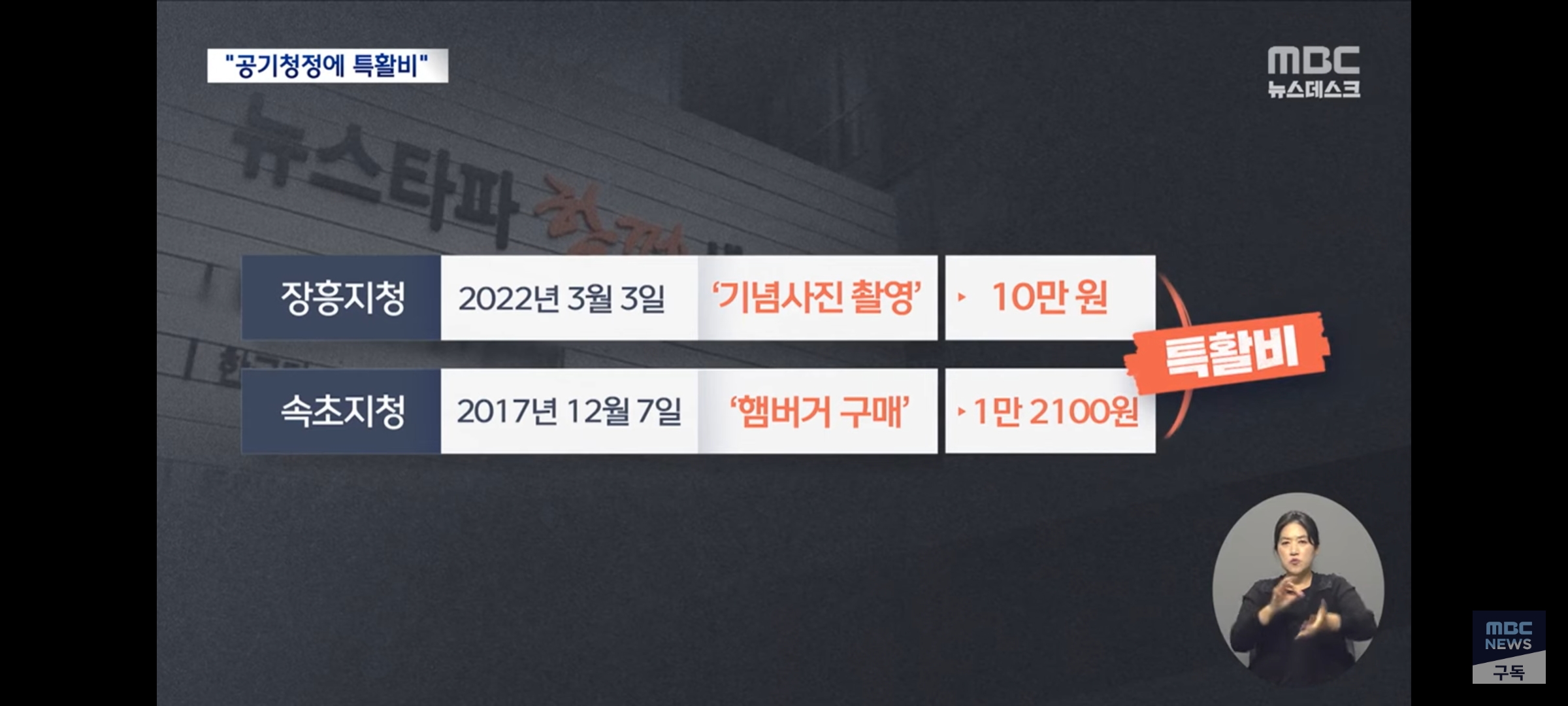 신장식의 오늘 2023.09.15(금) - 검찰특활비로 롯데리아 햄버거, 공기청정기 렌털, 사진촬영?