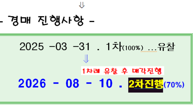 티스토리
