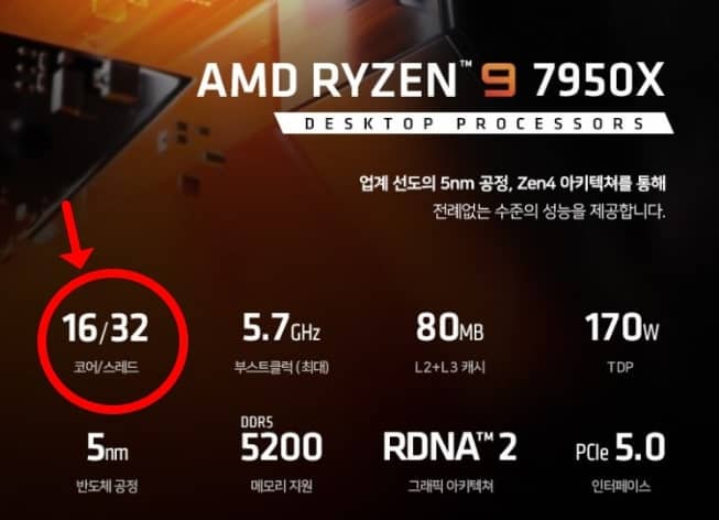 RYZEN9 7950X 사양표