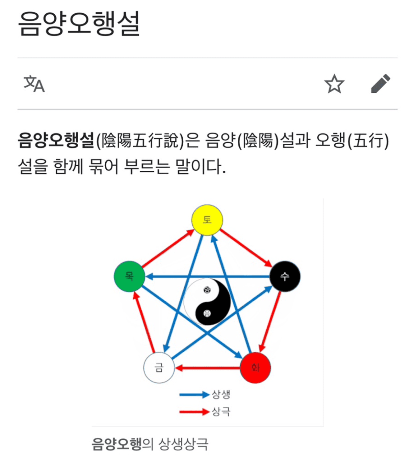 영화 파묘 해석 후기 결말 스포 포함