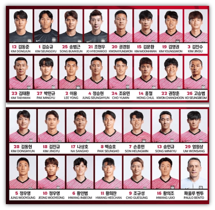 대한민국-남자-축구-국가대표팀-선수명단