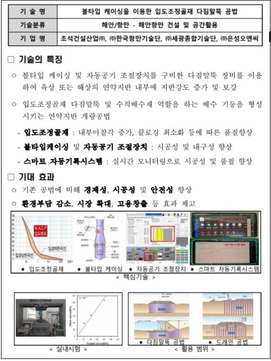 해수부&#44; 해양수산 신기술(NET) 10개 기술 선정...가점 부여 등 혜택