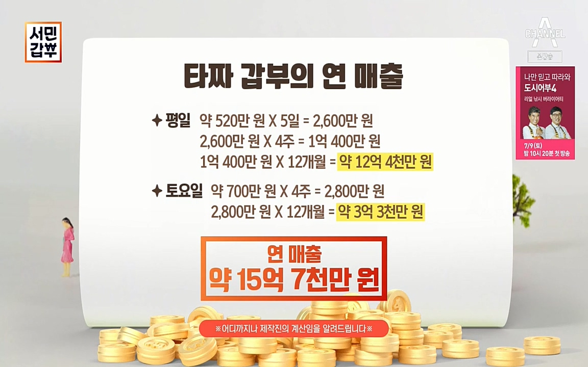 서민 갑부.E389.220626p-NEXT.mp4_20220626_180339.992.jpg