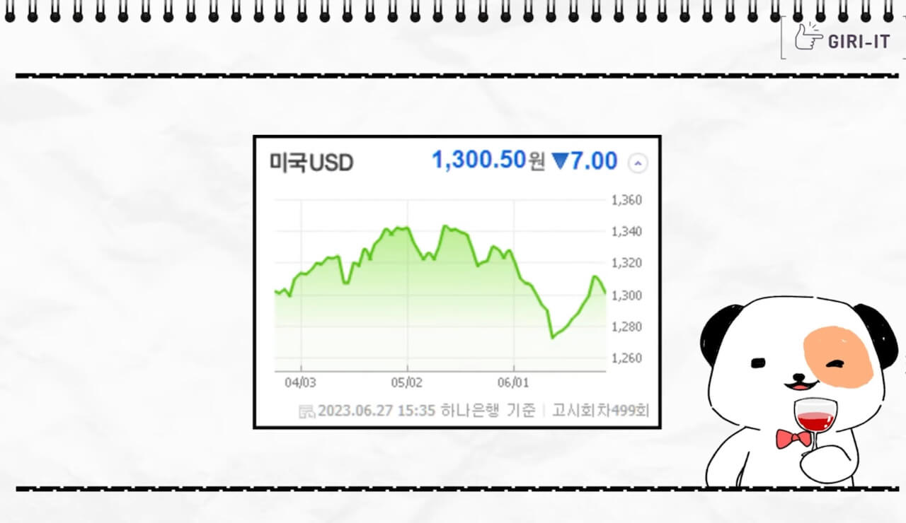 오늘의 장정리(캡쳐: 기릿)