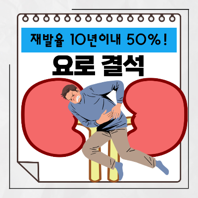 요로결석의 최증상 및 치료방법