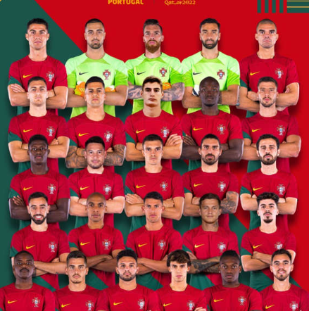 포르투갈-선수명단