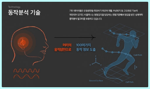 영업이익 고성장, ESL 전문 업체 솔루엠 주가 전망