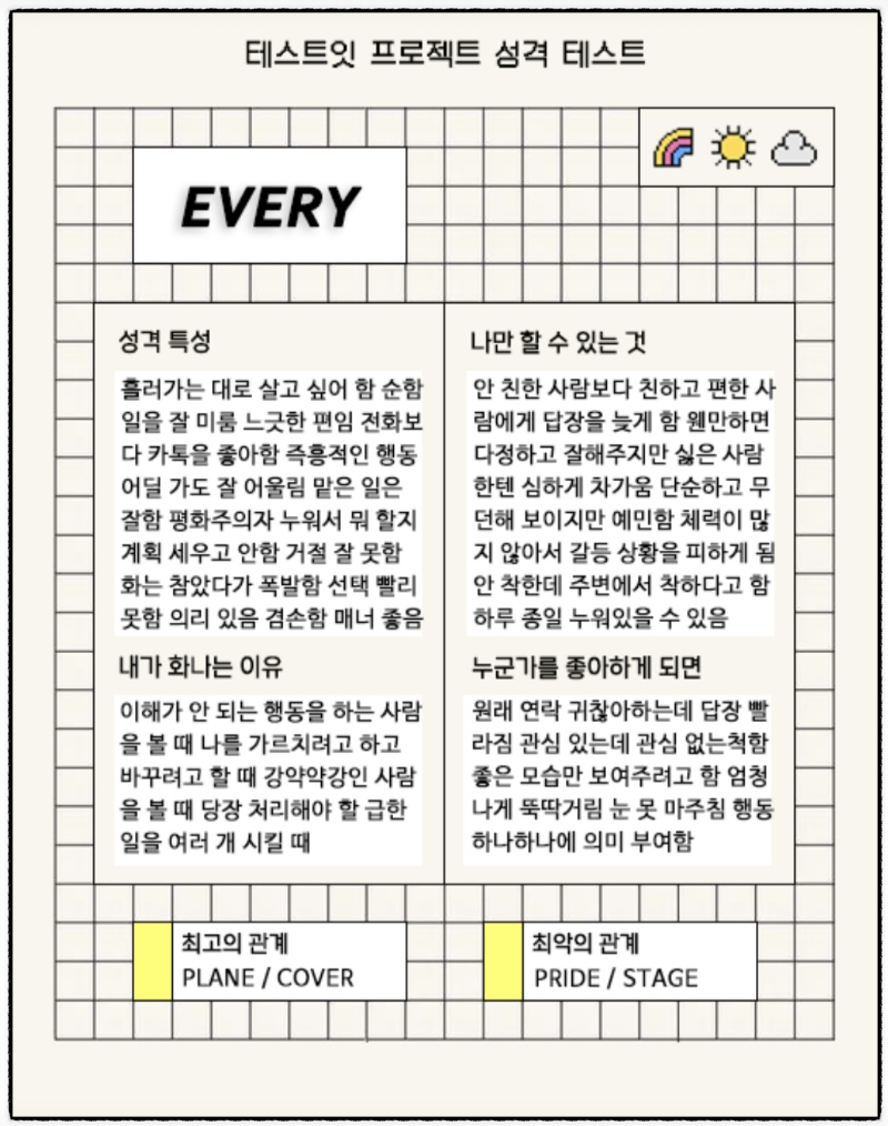 테스트잇 프로젝트 성격 테스트 ISFP EVERY 에브리