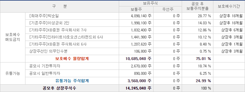 와이제이 이미지