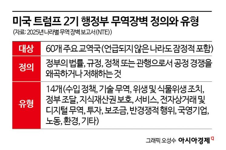 상호네 이미지
