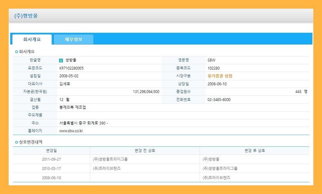 쌍방울 (102280) 주식 주가 거래소 공시 시세 매매거래정지 및 정지해제(풍문 등 조회공시)