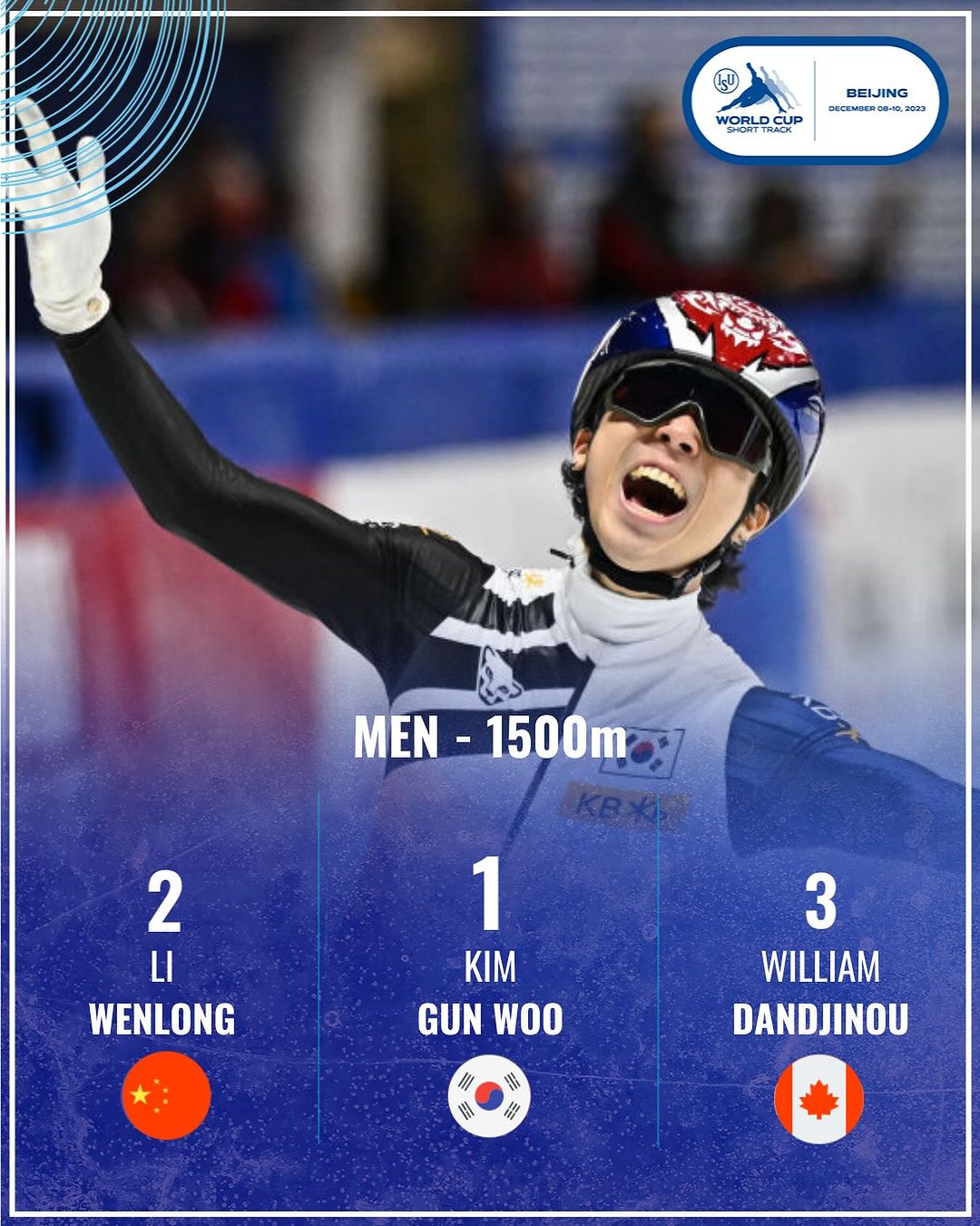 쇼트트랙 김건우 1500m