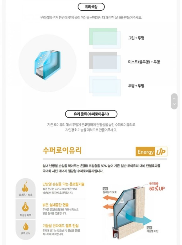 터닝도어 LG하우시스 슈퍼세이브5 퓨어화이트 테티스 라인 인테리어 자재 고르기 - LG 새시 - 10