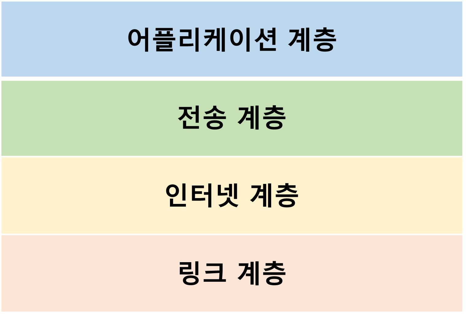 article thumbnail image